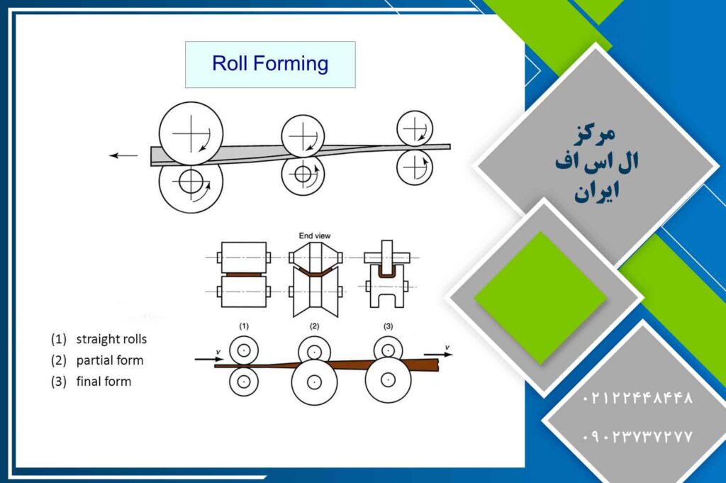 مجری تخصصی سازه ال اس اف | سازه Lsf | ال اس اف ایران رول فرمینگ