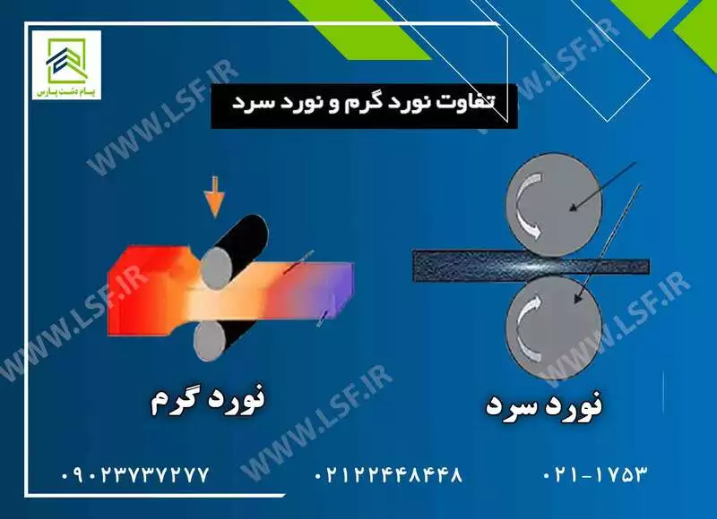 مجری تخصصی سازه ال اس اف | سازه Lsf | ال اس اف ایران تفاوت مقاطع سرد نورد و گرم نورد